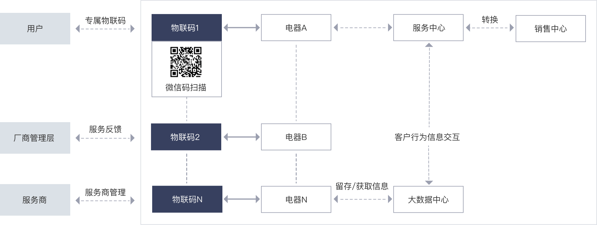 pic_解決方案.png